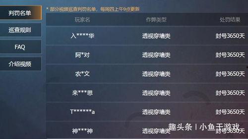 娱乐吃瓜群名称怎么取,揭秘娱乐圈幕后故事与热点事件